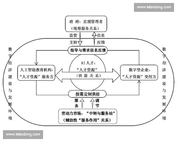 以局部优势驱动整体突破打造高效协同与持续增长新格局路径实践策略