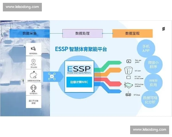 体育科学技术创新驱动运动表现提升与健康管理研究