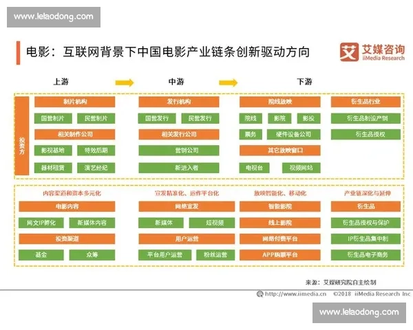 体育文化体系构建与发展路径探索及实践应用研究