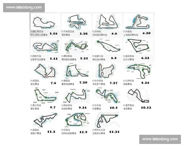 F1赛道制胜关键解析车队策略与比赛决策全攻略
