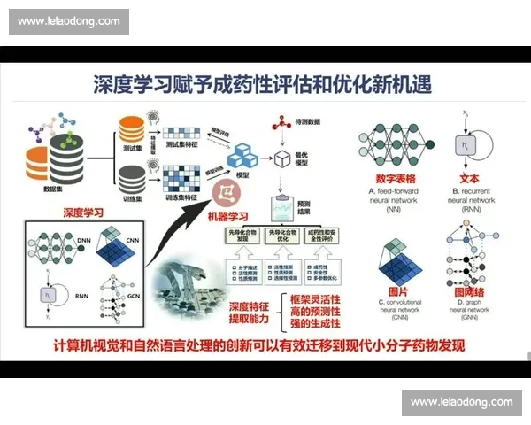 基于智能感知与数据分析的青少年体育训练技术协同优化模式研究 基于智能感知与数据分析的青少年体育训练技术协同优化模式研究