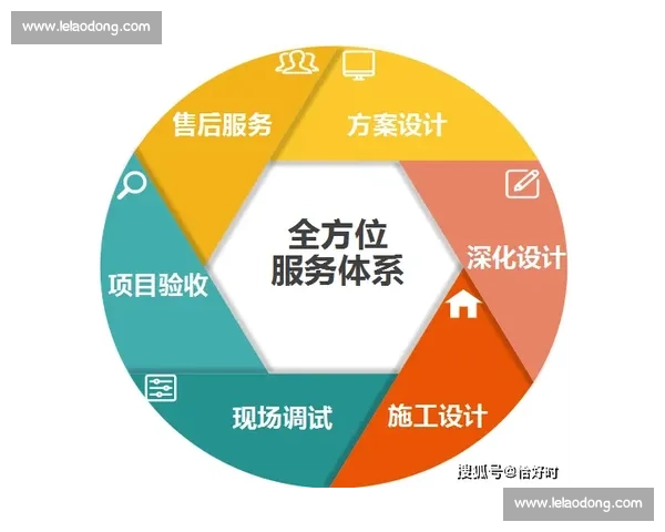 科学系统化体育训练全过程提升运动员综合能力的方法探索