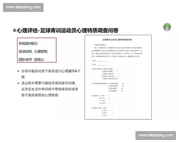 竞技表现提升与心理调适机制研究的新视角探索