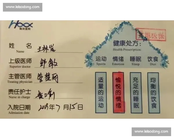 体育心理健康提升策略与运动表现优化的综合研究