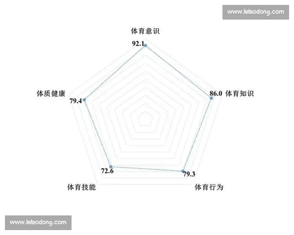 全面解析体育比赛表现与运动员综合能力评估方法研究 全面解析体育比赛表现与运动员综合能力评估方法研究