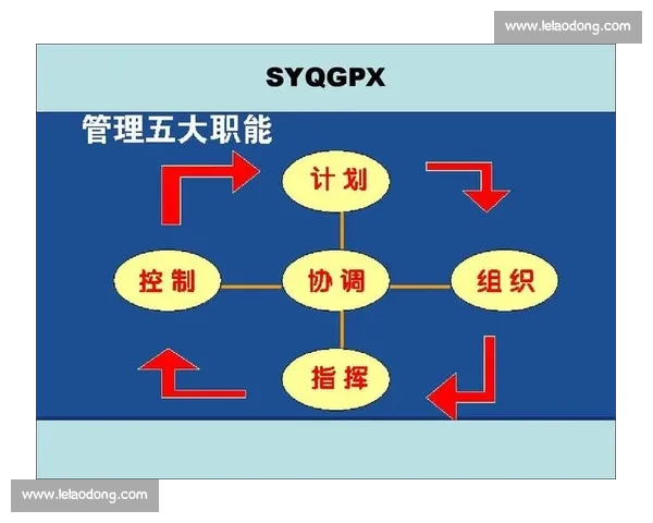科学高效的个人体能提升训练计划与阶段性目标制定指南 科学高效的个人体能提升训练计划与阶段性目标制定指南